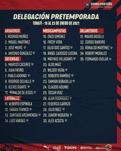 delegacion pretemporada