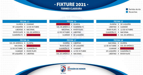 Fixture Clausura2021