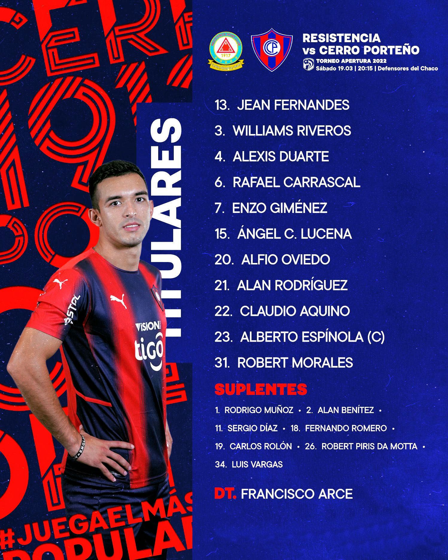 Club Cerro Porteño on X: 📋 Titulares Cerro Porteño tiene equipo