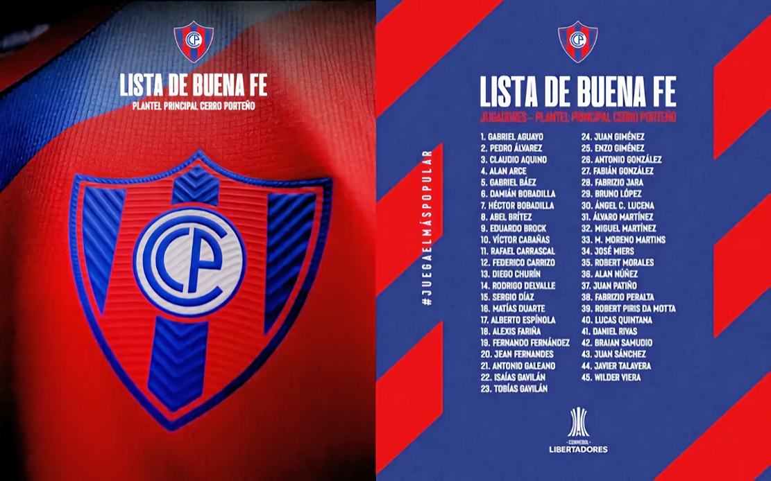 Libertadores 2023 Cerro Porteño oficializa su lista de buena fe